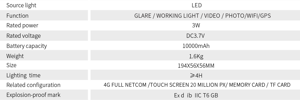 turkey explosion proof flashlight Product parameters