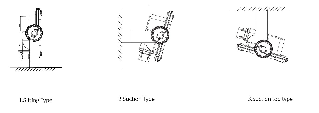 100W Explosion Proof Spot Light