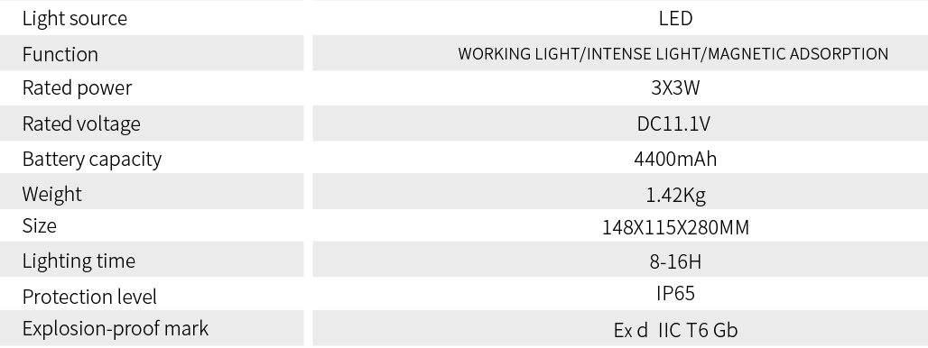 Explosion proof searchlight Product parameters