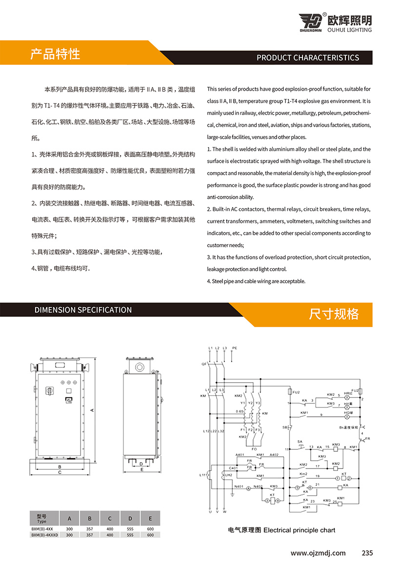 Explosion proof Lighting Distribution Box Product parameters