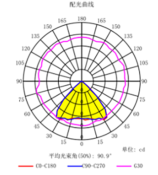 9771透镜.png