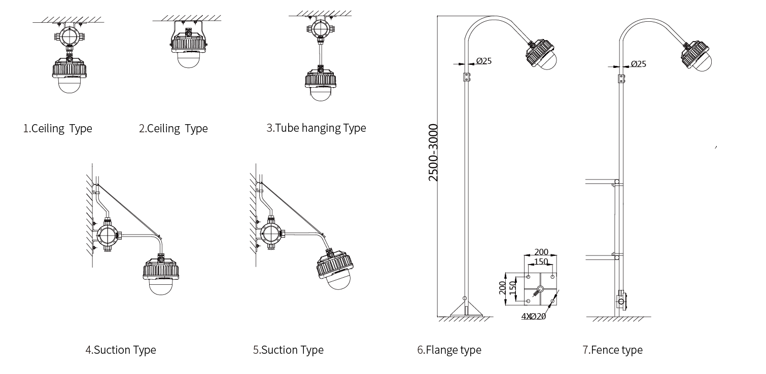 Installation of 45W Explosion proof hanging lamp