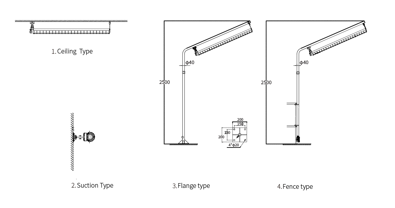 36W Explosion proof linear light