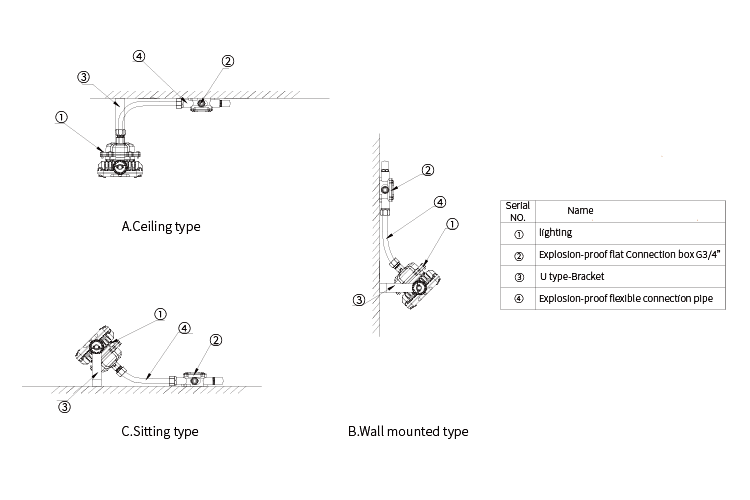 安装示意图_画板 1.png