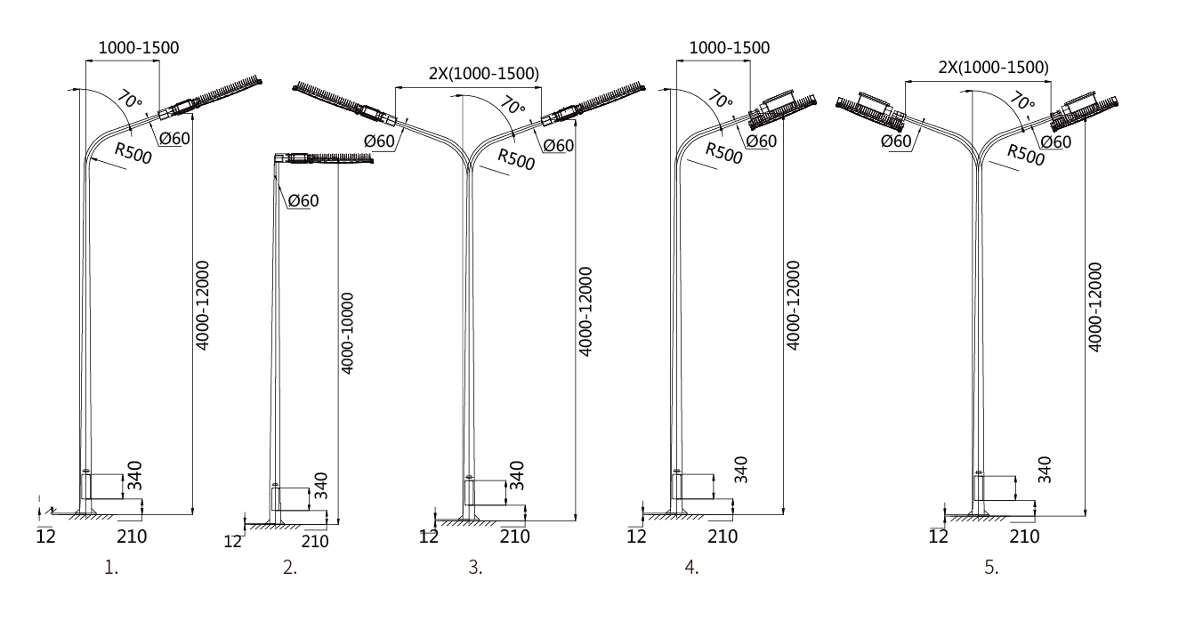 explosion proof lights