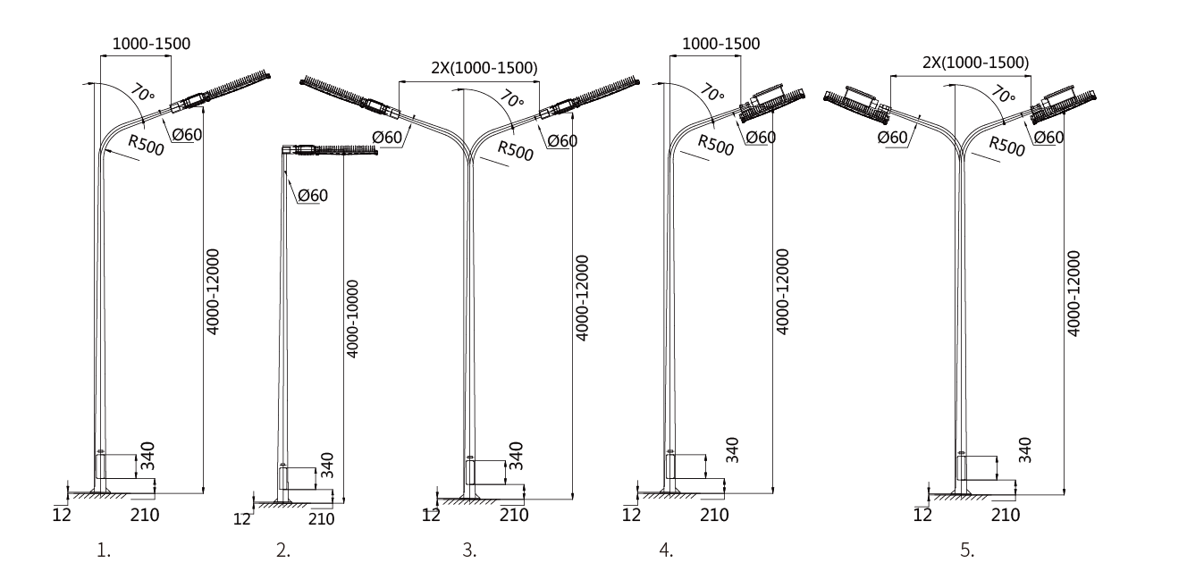 Installation of Explosion proof street light