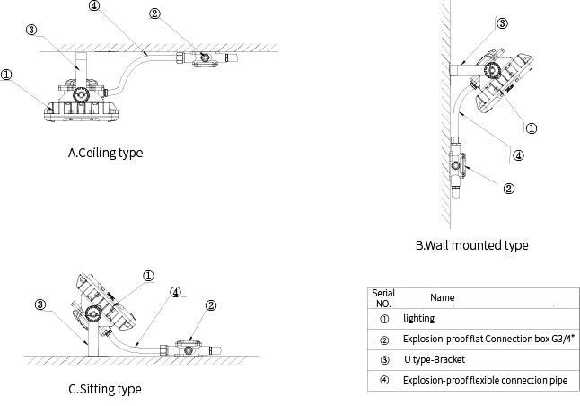 安装图-1.png