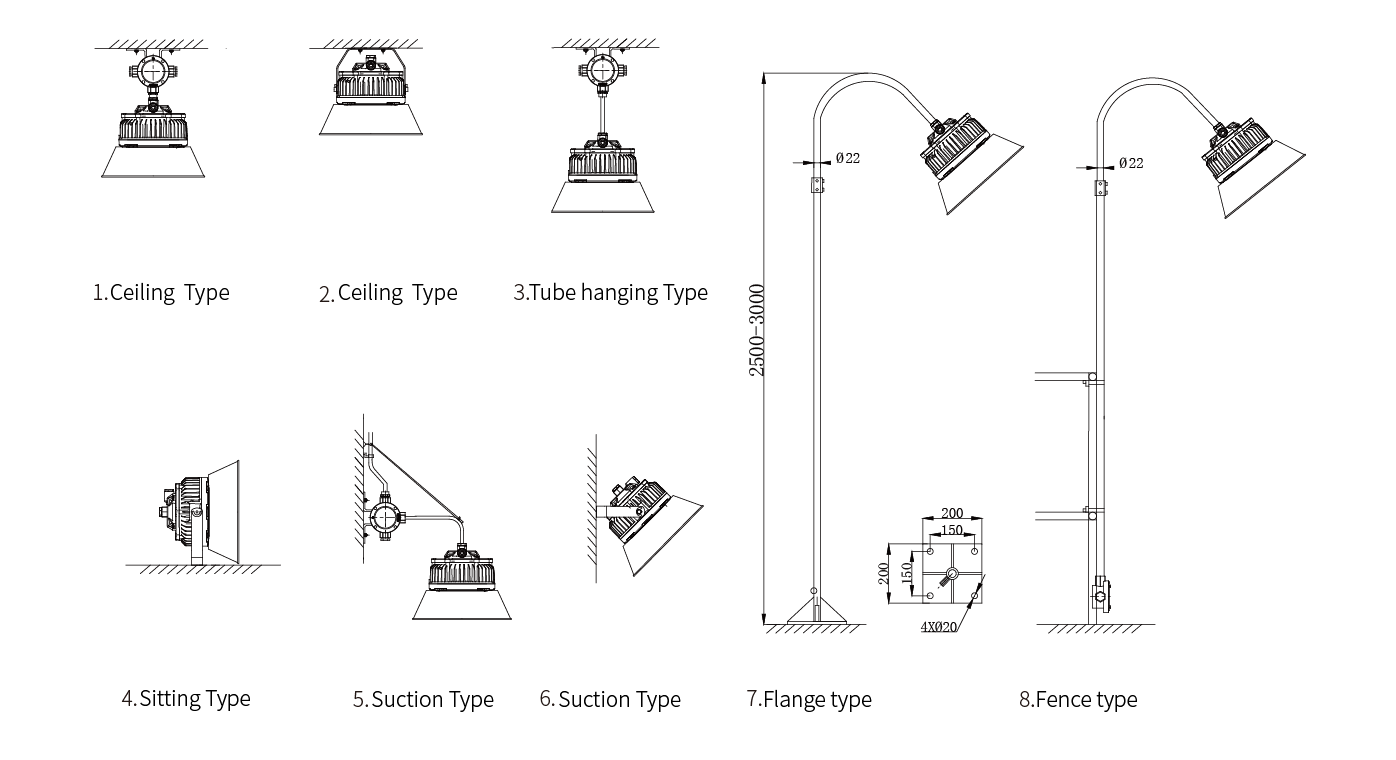 Installation of Explosion proof High Bay light